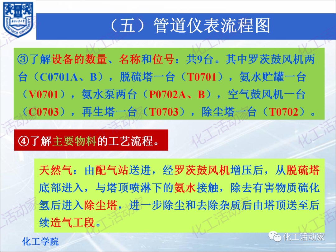 PPT│化工工藝流程框圖、方案流程圖、物料流程圖專題培訓(xùn)（下）的圖43