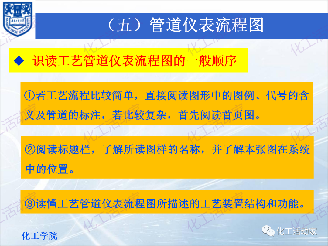 PPT│化工工藝流程框圖、方案流程圖、物料流程圖專題培訓(xùn)（下）的圖39