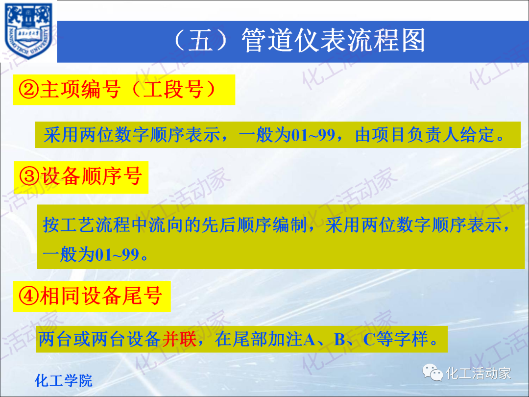 PPT│化工工藝流程框圖、方案流程圖、物料流程圖專題培訓(xùn)（下）的圖20