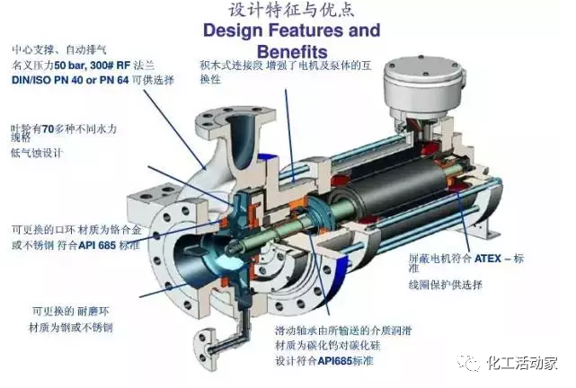 屏蔽泵斷料，是否會導致火災爆炸？的圖5