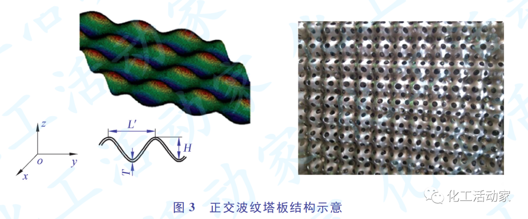 SEI专家│乙烯装置急冷油塔改造技术方案的图6