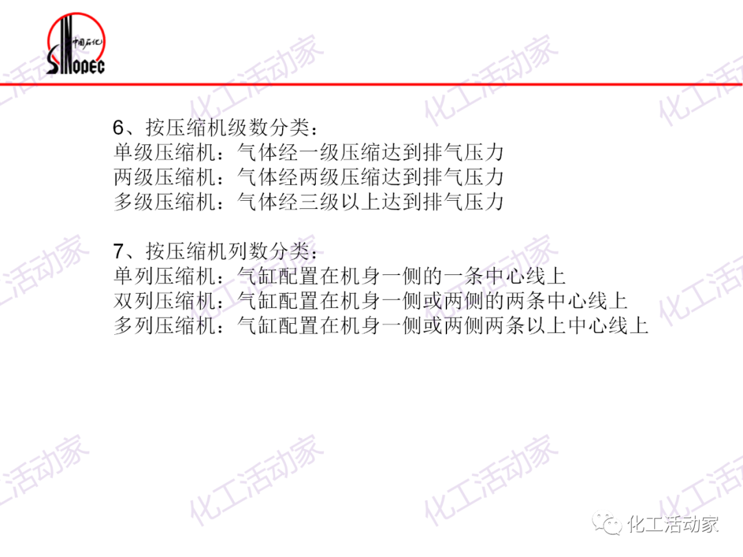 镇海炼化往复压缩机基础知识培训，精品资源！的图9