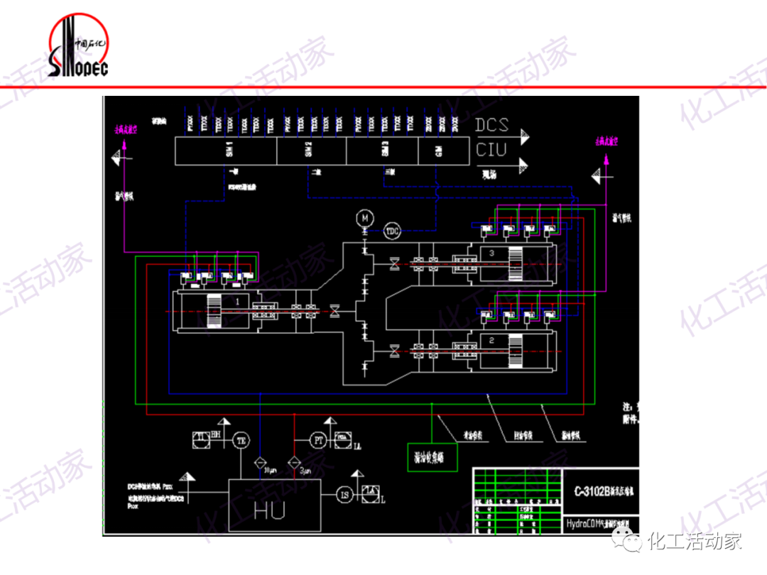 镇海炼化往复压缩机基础知识培训，精品资源！的图47