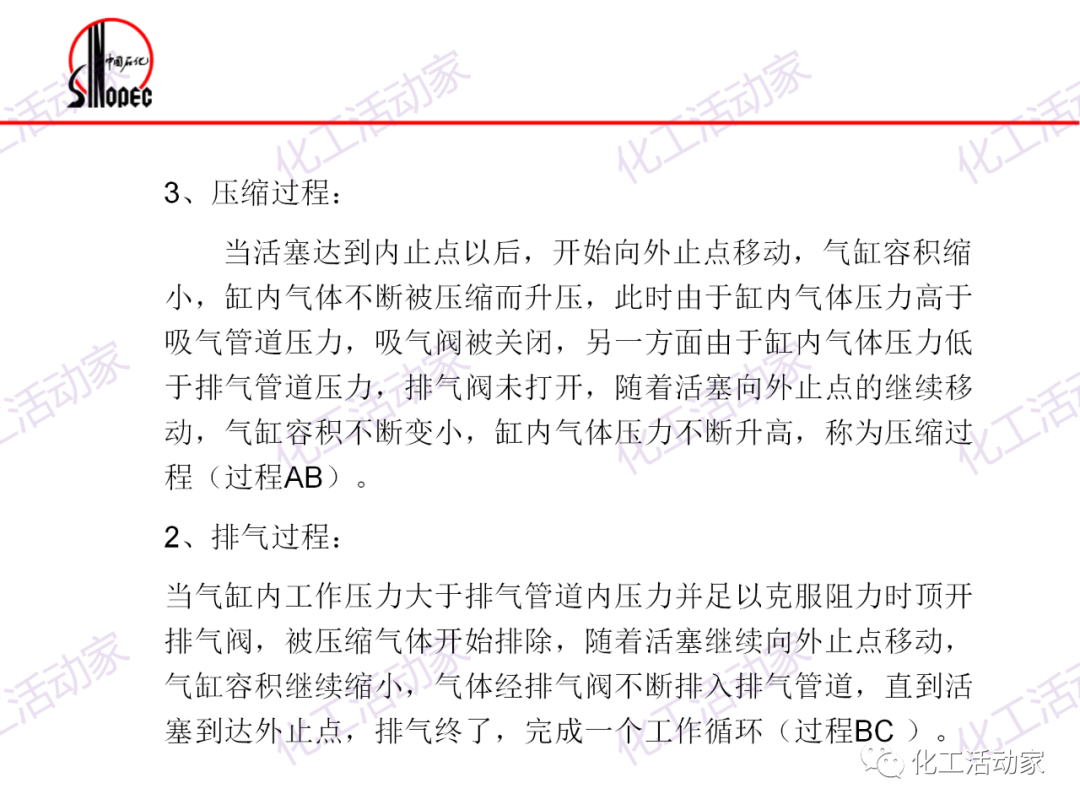 镇海炼化往复压缩机基础知识培训，精品资源！的图27