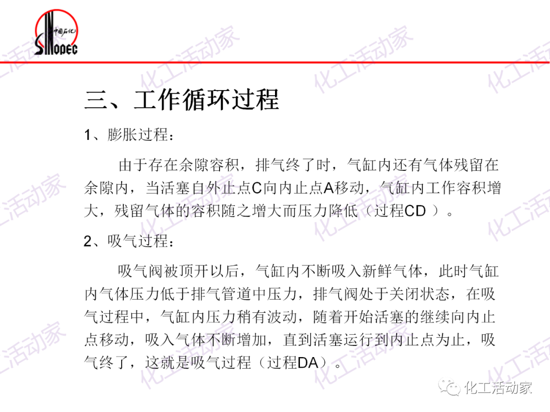 镇海炼化往复压缩机基础知识培训，精品资源！的图26