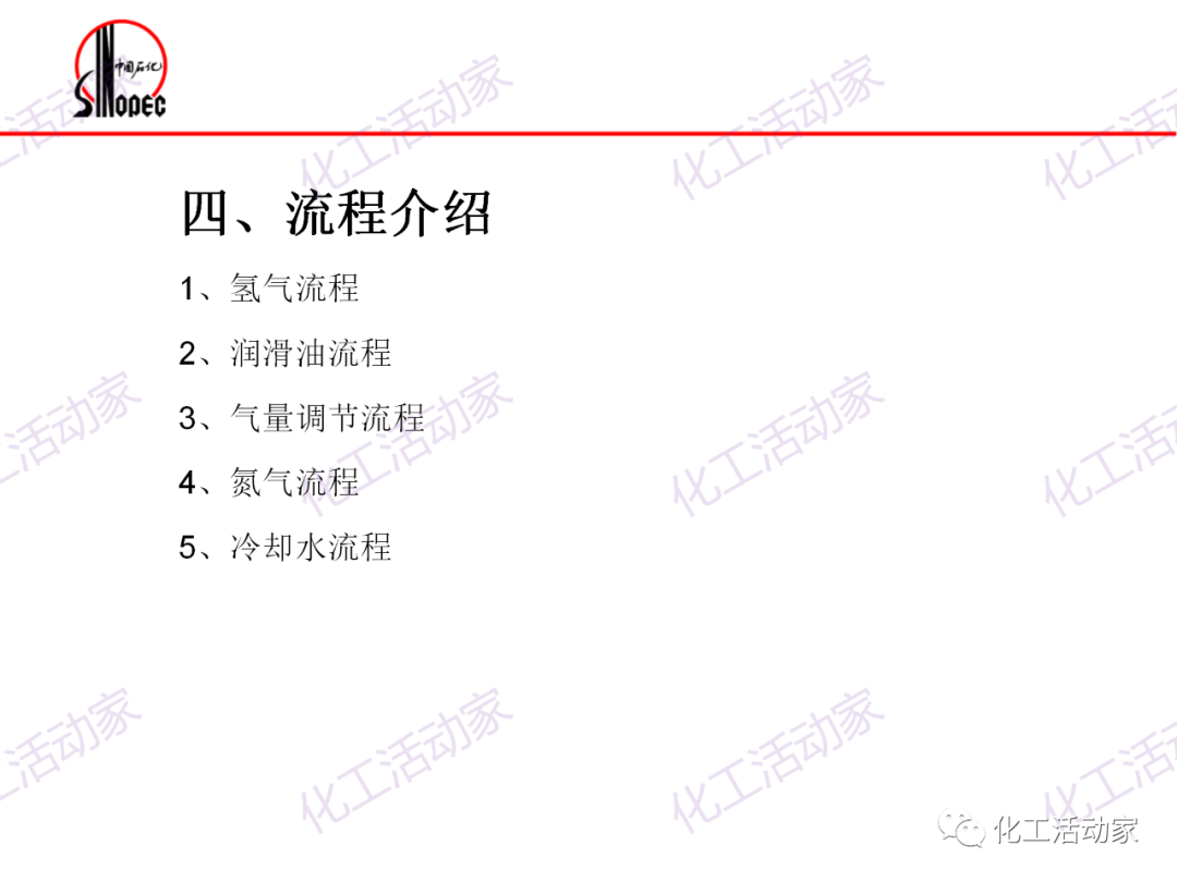 镇海炼化往复压缩机基础知识培训，精品资源！的图29