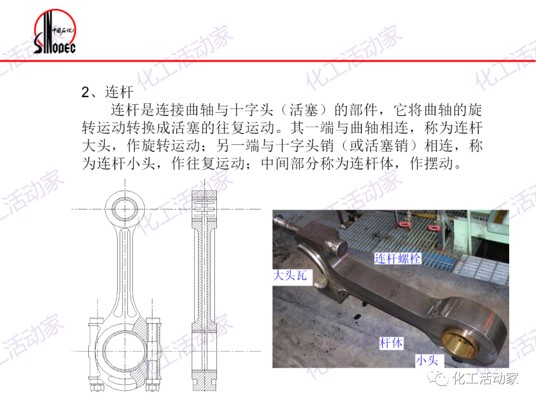 镇海炼化往复压缩机基础知识培训，精品资源！的图13