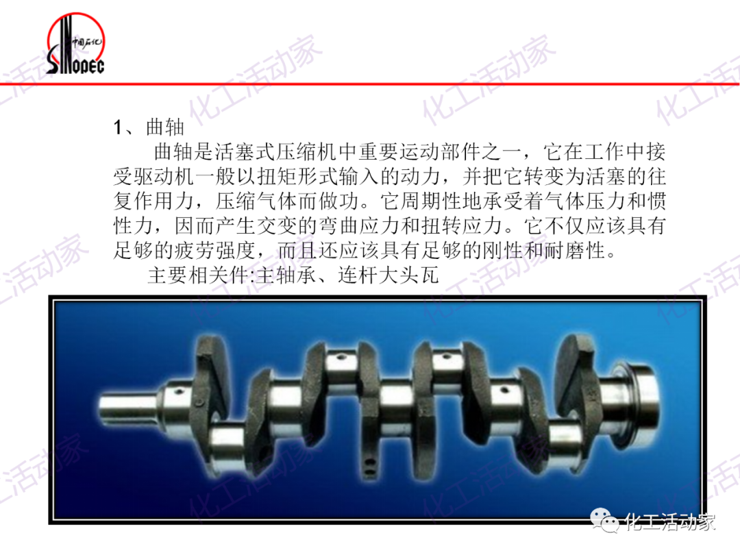 镇海炼化往复压缩机基础知识培训，精品资源！的图12