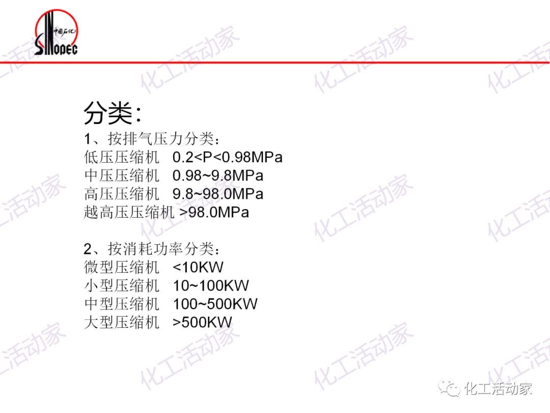 镇海炼化往复压缩机基础知识培训，精品资源！的图7