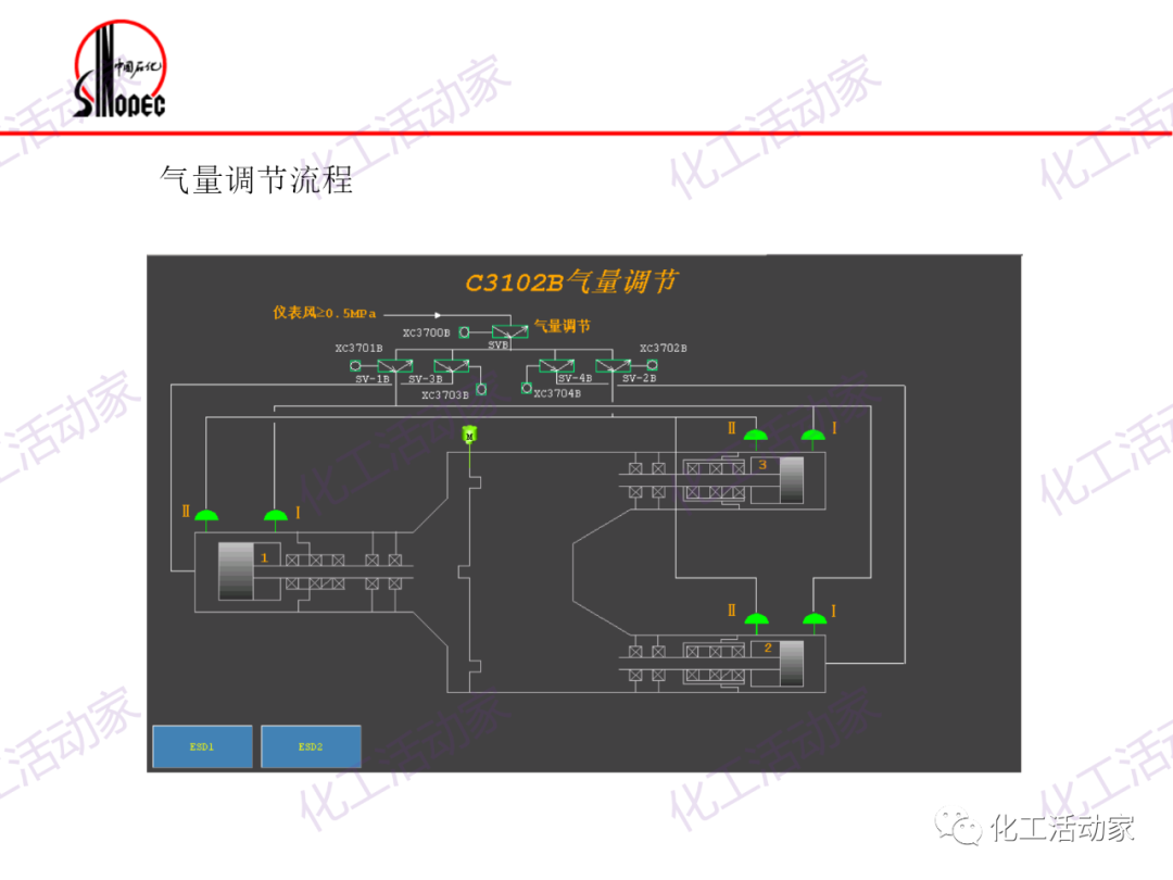 镇海炼化往复压缩机基础知识培训，精品资源！的图33