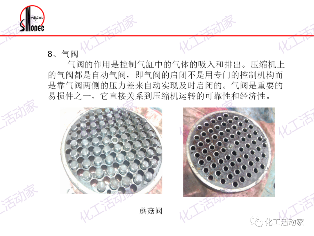 镇海炼化往复压缩机基础知识培训，精品资源！的图22