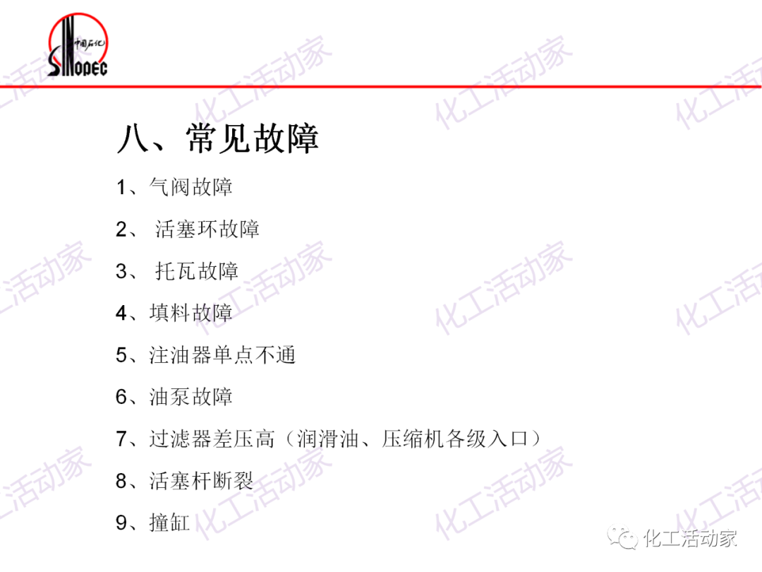 镇海炼化往复压缩机基础知识培训，精品资源！的图49