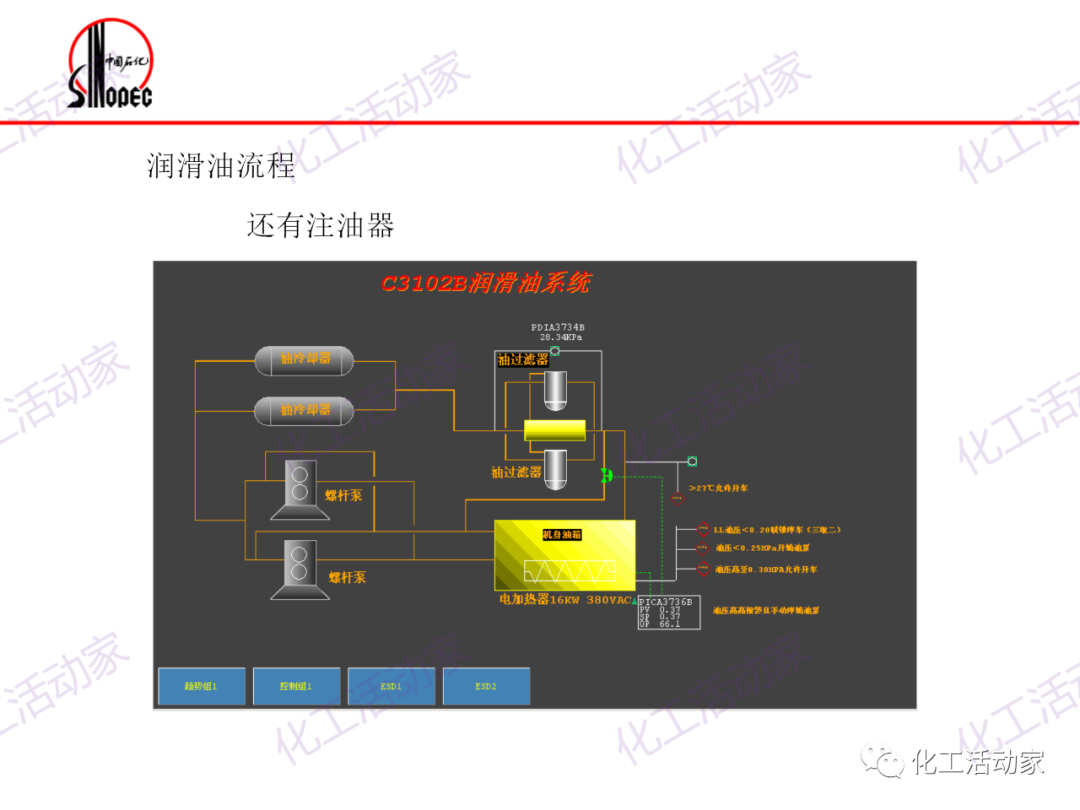 镇海炼化往复压缩机基础知识培训，精品资源！的图32