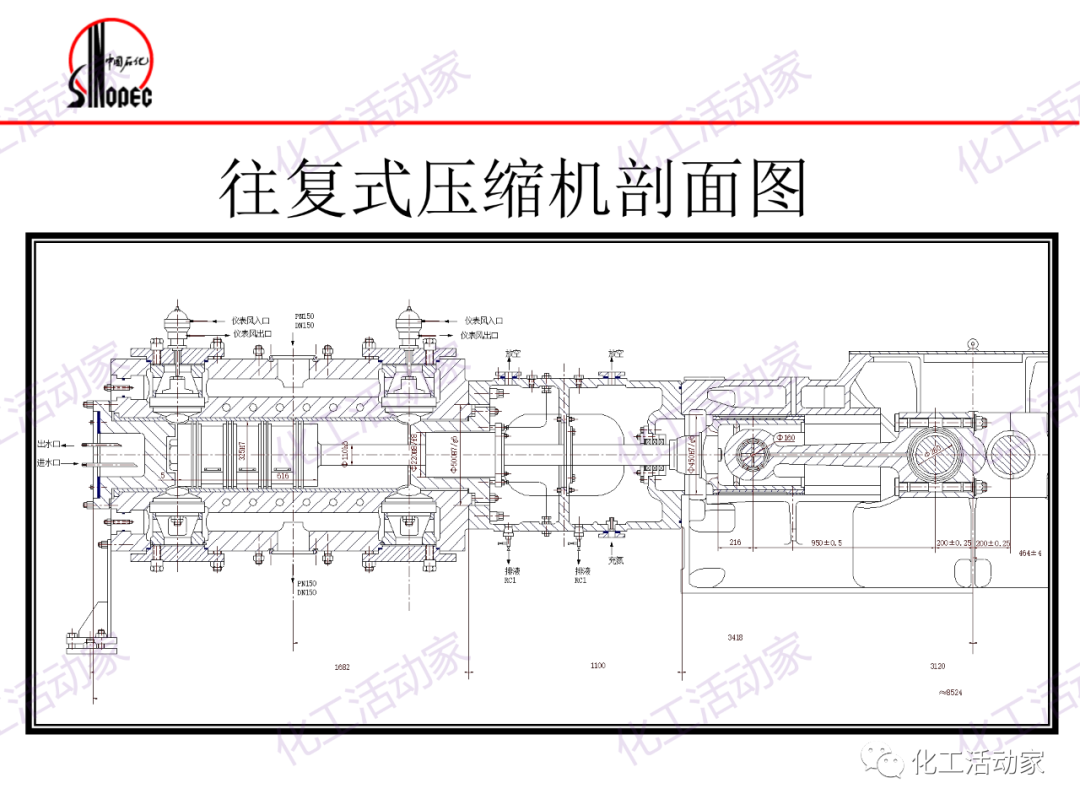 镇海炼化往复压缩机基础知识培训，精品资源！的图11