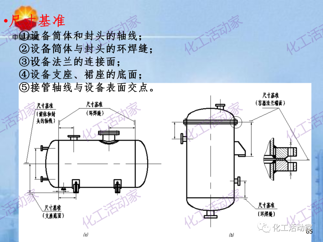 中石油PPT│炼化企业设备设计和选型与车间布置（下）的图15