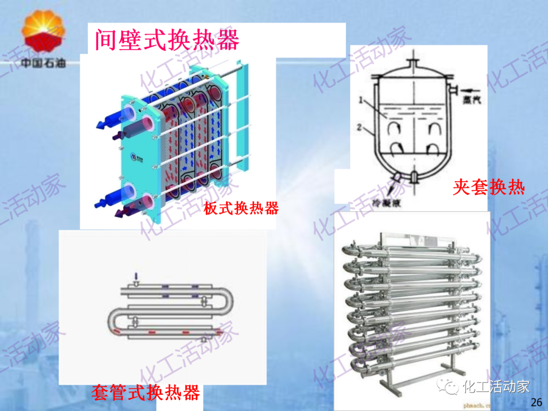 中石油PPT│炼化企业设备设计和选型与车间布置（上）的图26