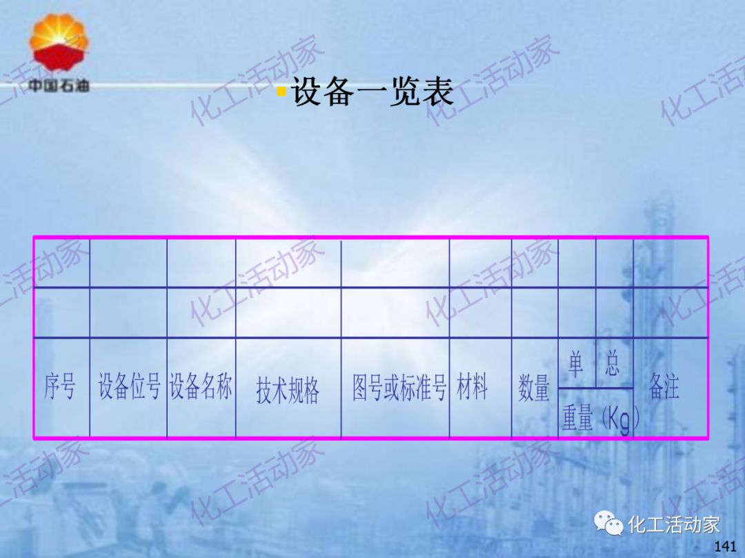 中石油PPT│炼化企业设备设计和选型与车间布置（下）的图71