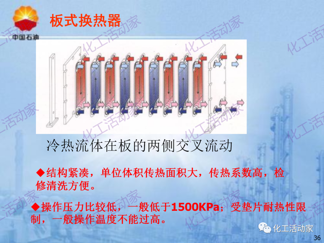 中石油PPT│炼化企业设备设计和选型与车间布置（上）的图36