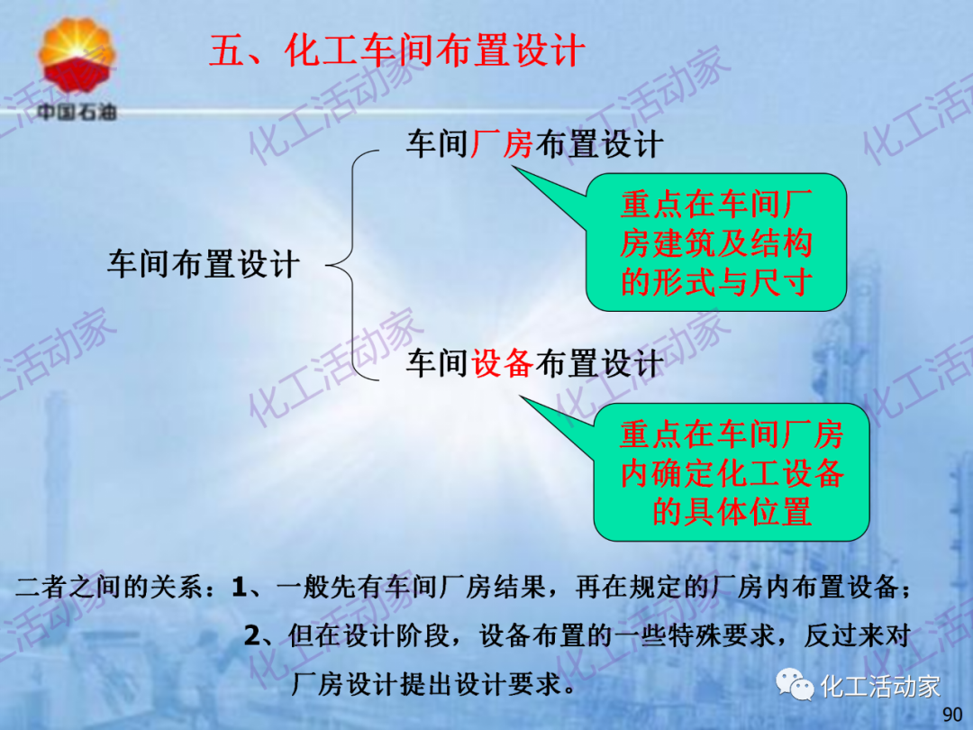 中石油PPT│炼化企业设备设计和选型与车间布置（下）的图20