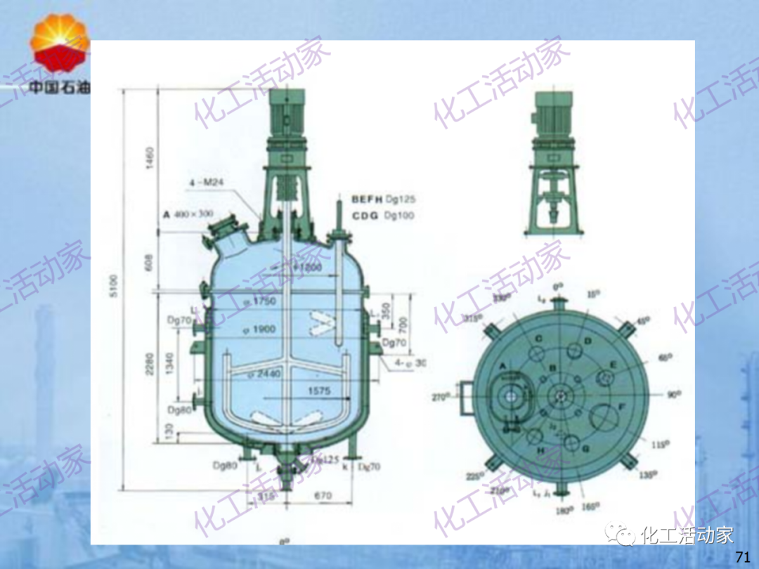 中石油PPT│炼化企业设备设计和选型与车间布置（下）的图1
