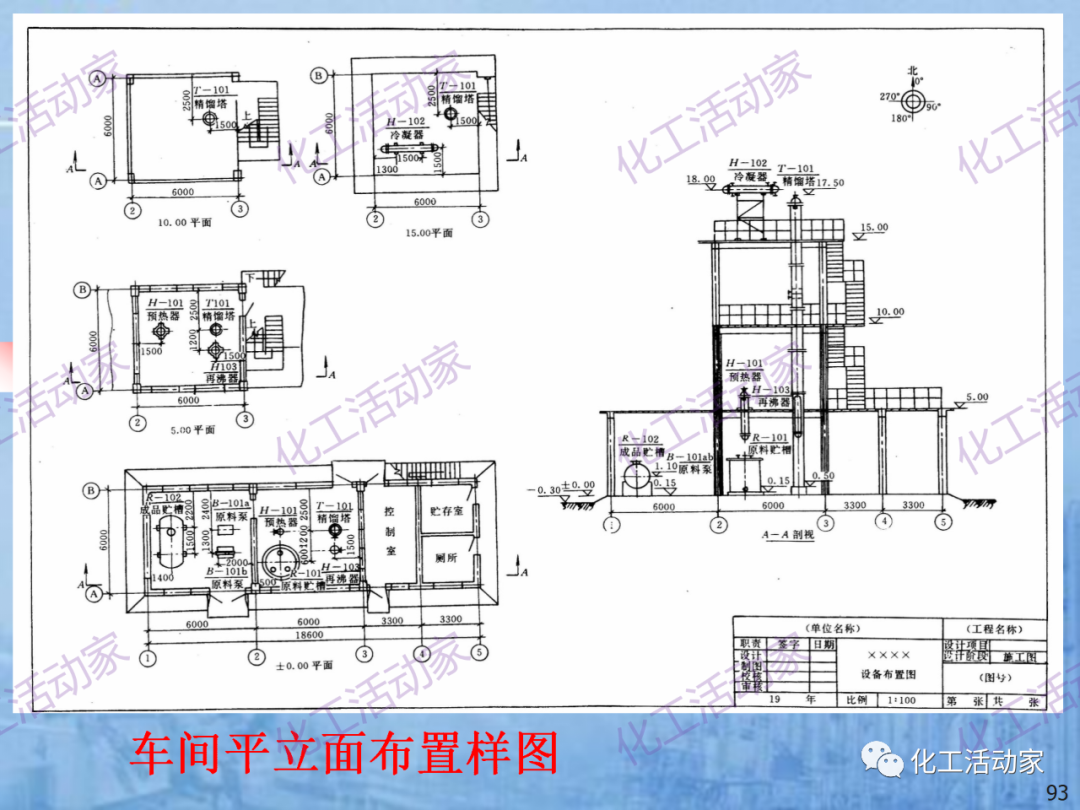 中石油PPT│炼化企业设备设计和选型与车间布置（下）的图23
