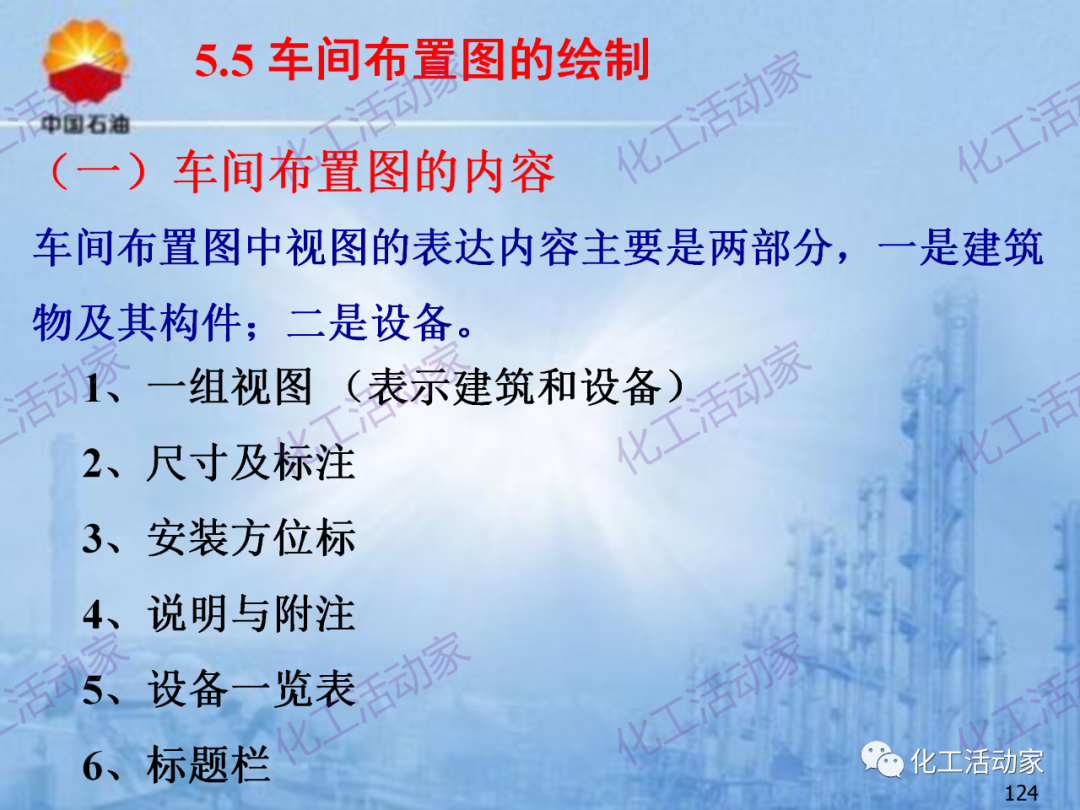 中石油PPT│炼化企业设备设计和选型与车间布置（下）的图54