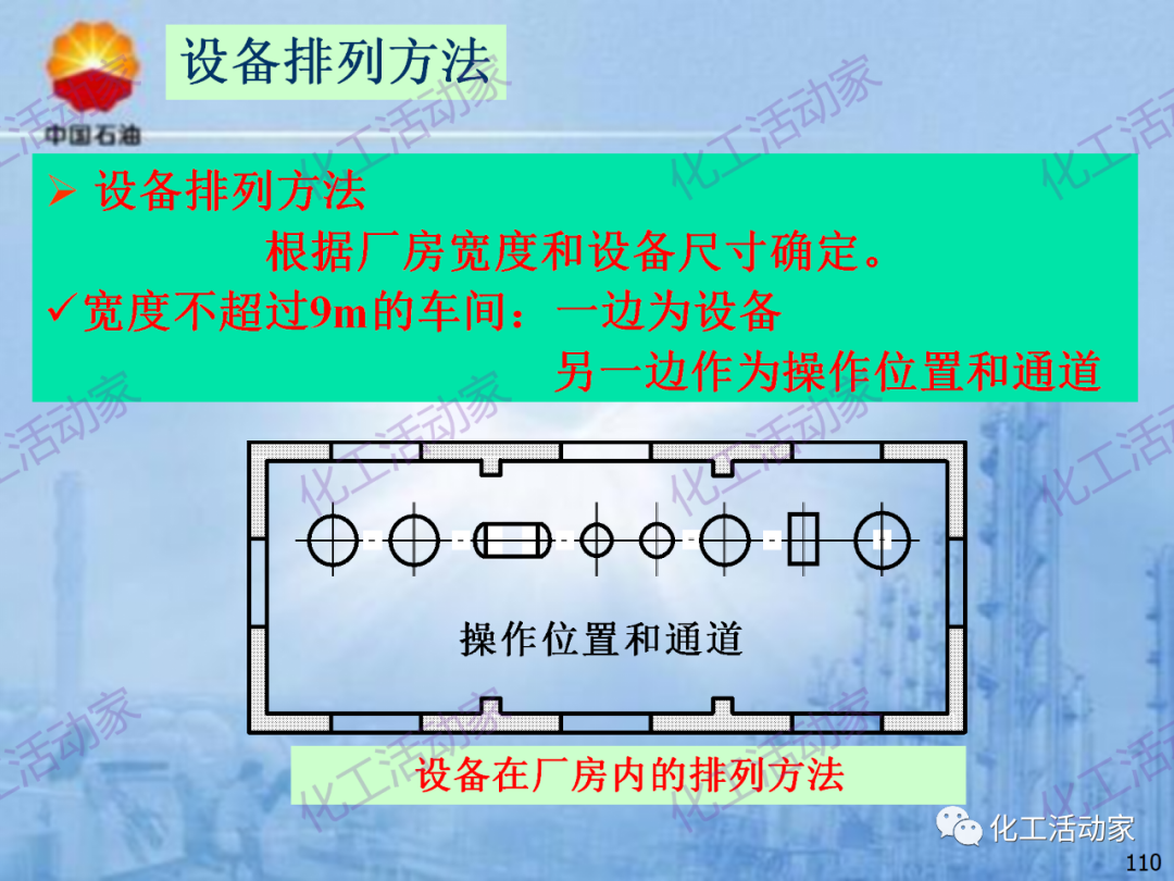 中石油PPT│炼化企业设备设计和选型与车间布置（下）的图40