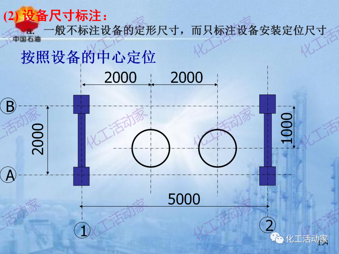 中石油PPT│炼化企业设备设计和选型与车间布置（下）的图64