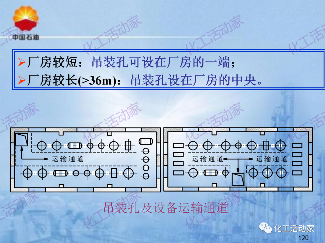 中石油PPT│炼化企业设备设计和选型与车间布置（下）的图50