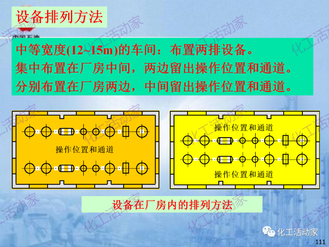 中石油PPT│炼化企业设备设计和选型与车间布置（下）的图41