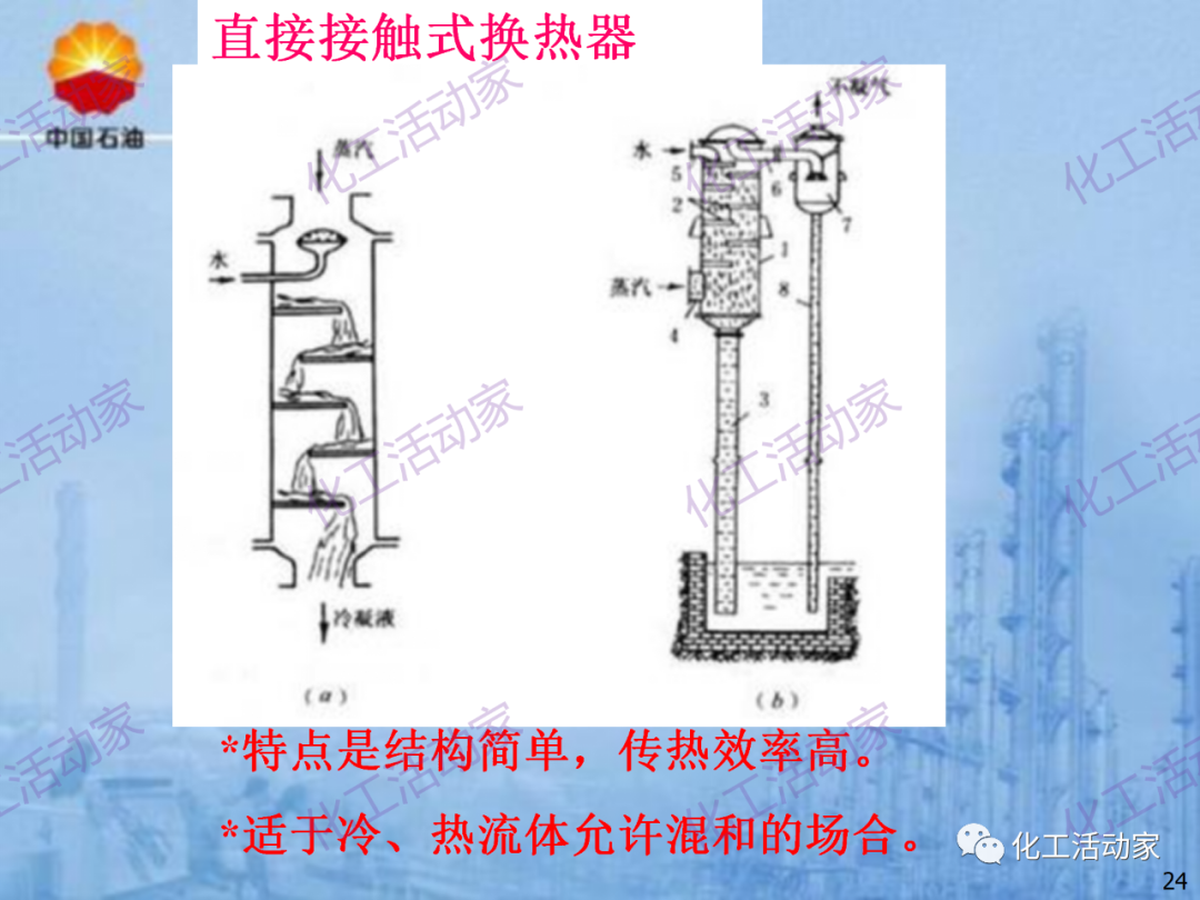 中石油PPT│炼化企业设备设计和选型与车间布置（上）的图24
