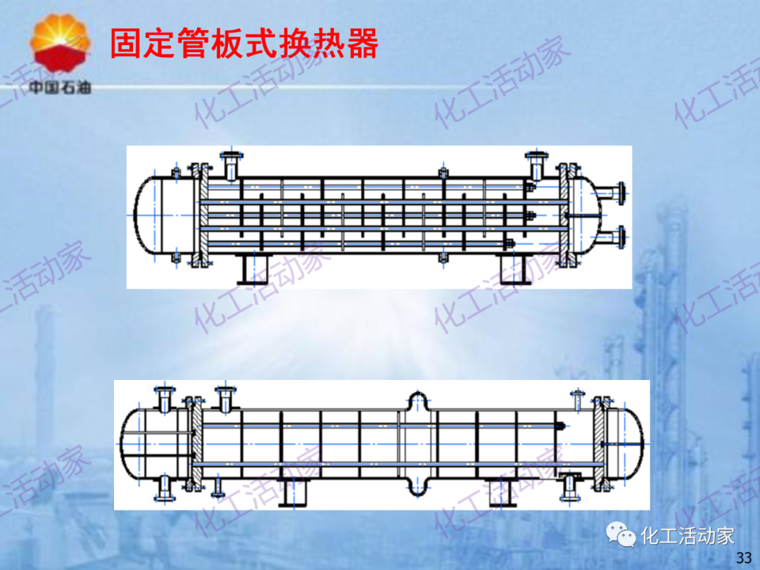 中石油PPT│炼化企业设备设计和选型与车间布置（上）的图33