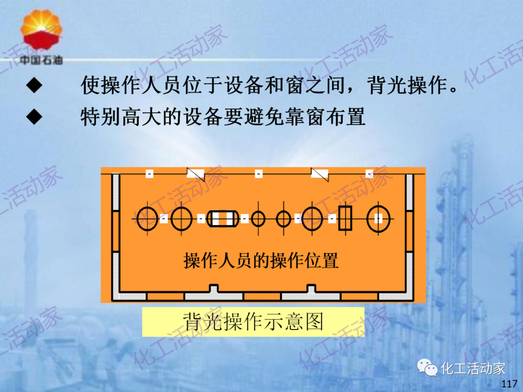 中石油PPT│炼化企业设备设计和选型与车间布置（下）的图47