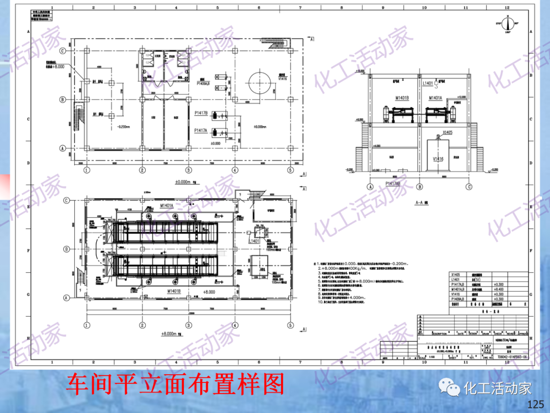 中石油PPT│炼化企业设备设计和选型与车间布置（下）的图55