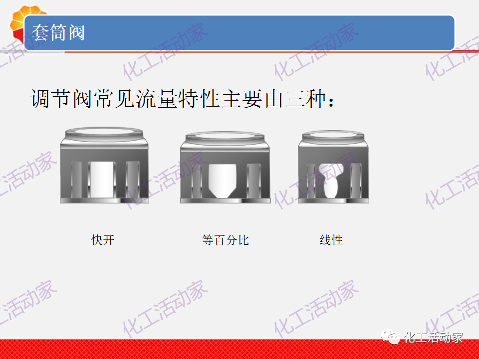 中石油PPT│調(diào)節(jié)閥的分類、原理及基本功能培訓課件（上）的圖18