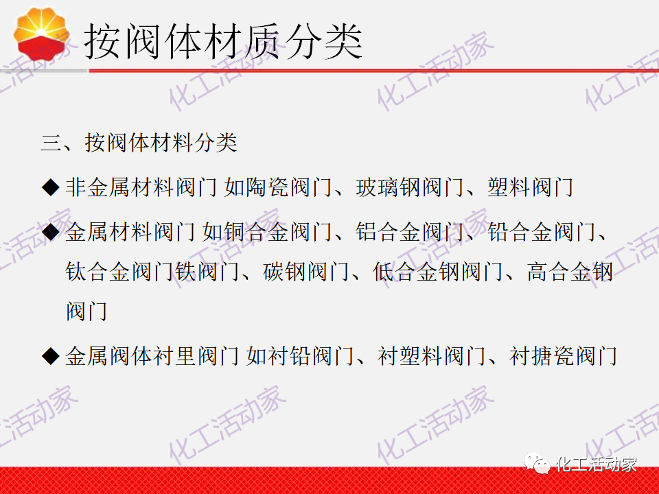 中石油PPT│調(diào)節(jié)閥的分類、原理及基本功能培訓課件（上）的圖6