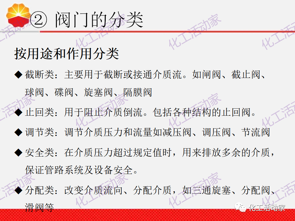 中石油PPT│調(diào)節(jié)閥的分類、原理及基本功能培訓課件（上）的圖3