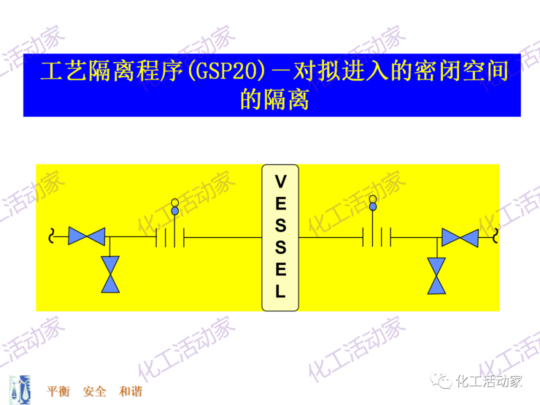 PPT│能量隔离-上锁挂牌（LOTO）专题培训的图43