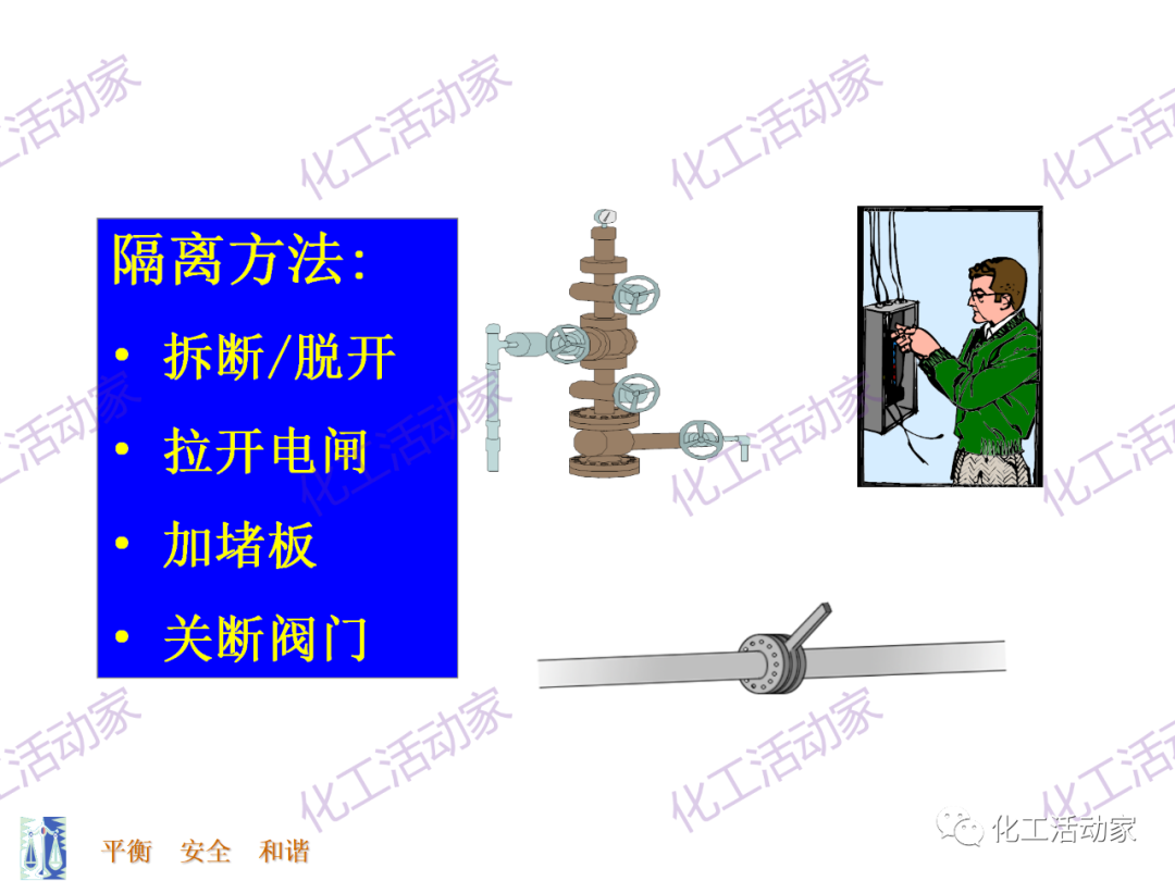 PPT│能量隔离-上锁挂牌（LOTO）专题培训的图10