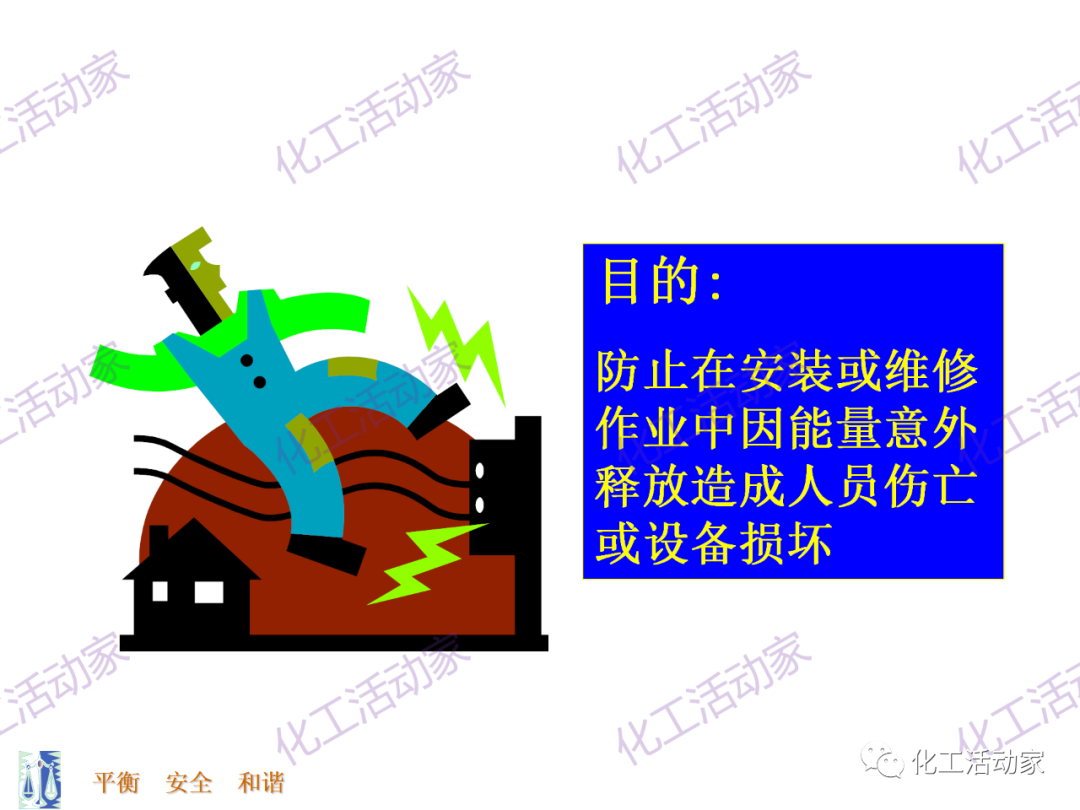 PPT│能量隔离-上锁挂牌（LOTO）专题培训的图2