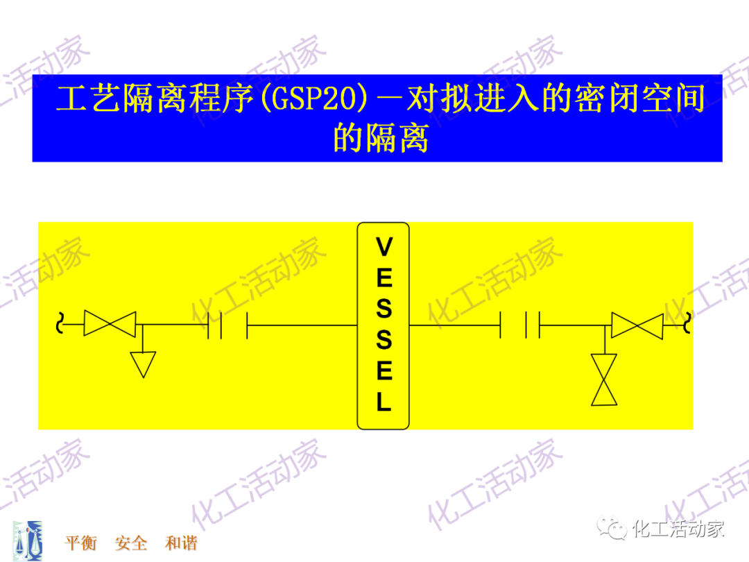 PPT│能量隔离-上锁挂牌（LOTO）专题培训的图42