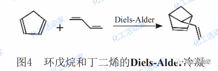 乙烯装置裂解气压缩机级间为何结焦？有什么解决对策？的图7