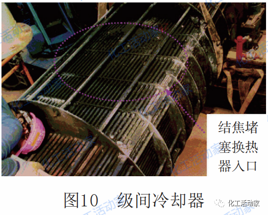 乙烯装置裂解气压缩机级间为何结焦？有什么解决对策？的图13