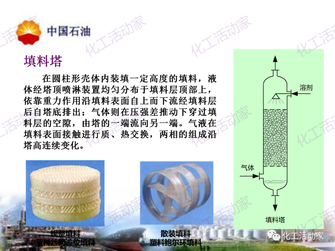 中石油PPT│炼油及化工企业设备的选型和设计计算（下），附全文PPT下载！的图51