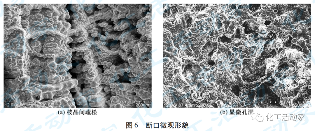 乙烯裂解炉辐射段炉管鼓包开裂失效分析的图9