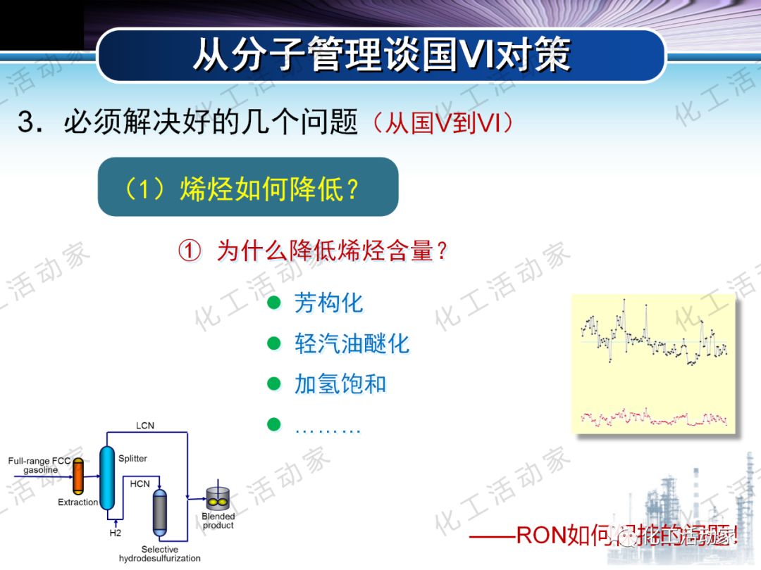 將每一滴原油吃干抹凈：“分子煉油”的概念、原理及應(yīng)用的圖65