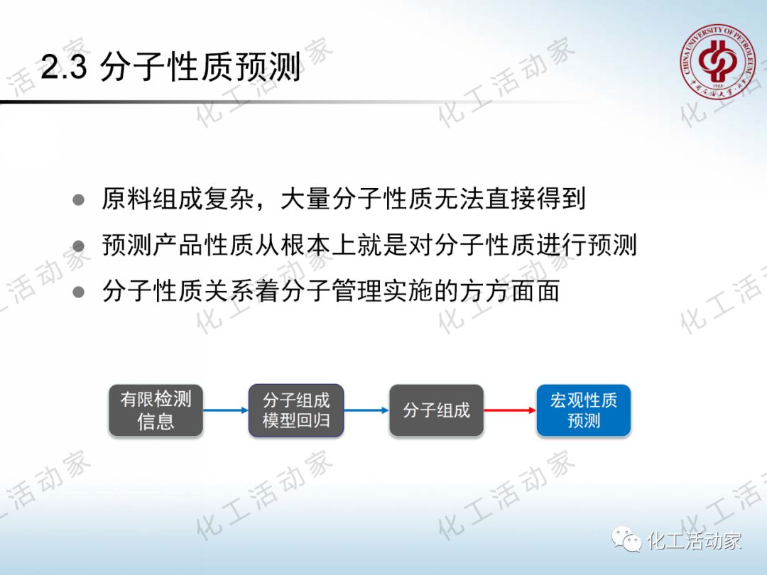 將每一滴原油吃干抹凈：“分子煉油”的概念、原理及應(yīng)用的圖38