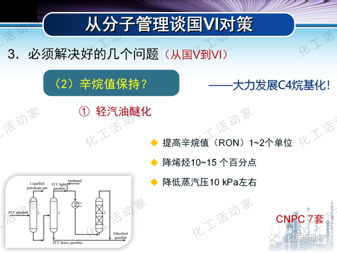 將每一滴原油吃干抹凈：“分子煉油”的概念、原理及應(yīng)用的圖77