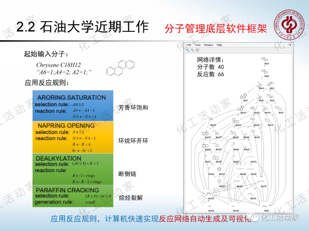 將每一滴原油吃干抹凈：“分子煉油”的概念、原理及應(yīng)用的圖37
