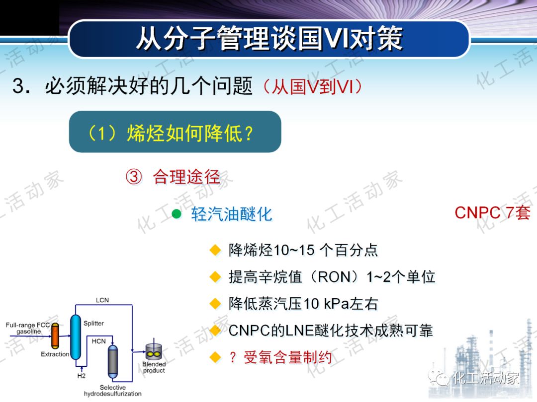 將每一滴原油吃干抹凈：“分子煉油”的概念、原理及應(yīng)用的圖74